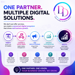 Digidwar-digital-marketing-partner